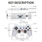 Diagram of a 3D game console with labeled parts and dimensions.