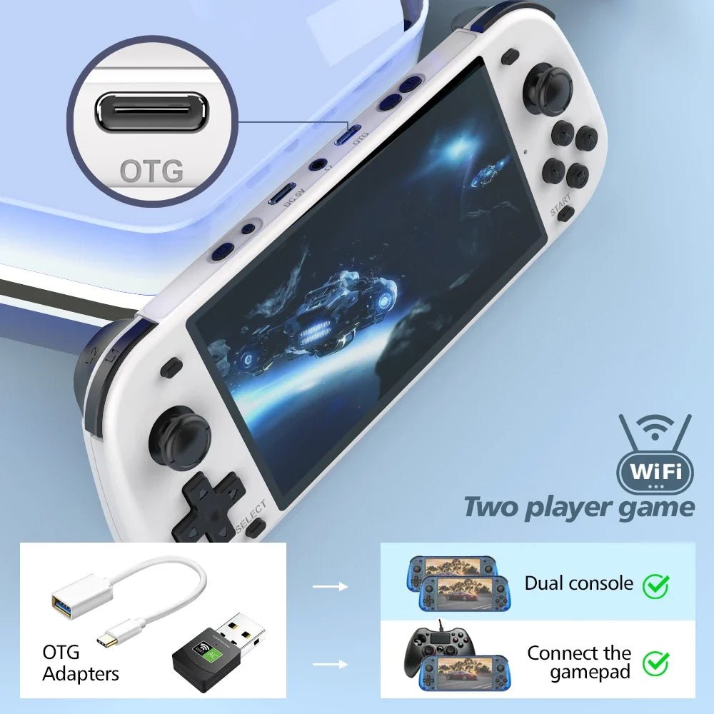 R50S Games Console - Image 4